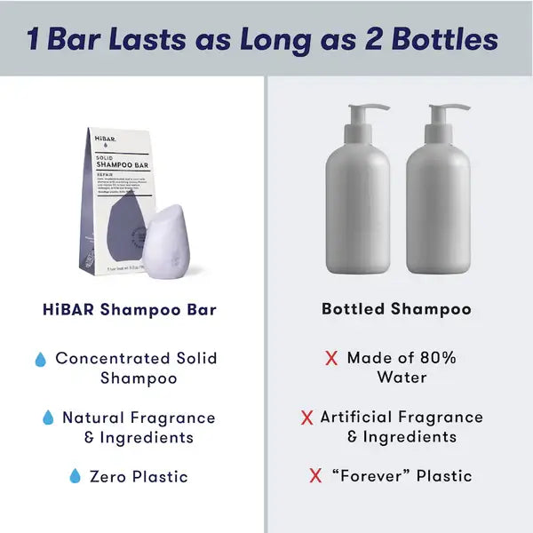 HiBAR Shampoo Bar