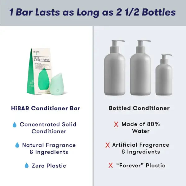 HiBAR Conditioner Bar
