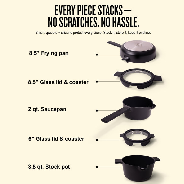 Alva Neat 5-Piece Nesting Cookware Set