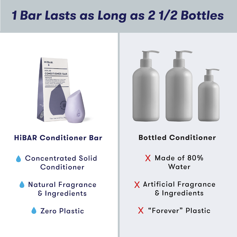 HiBAR Conditioner Bar