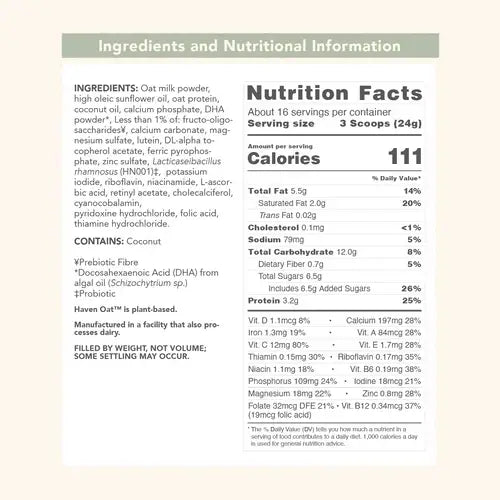 Key Ingredients