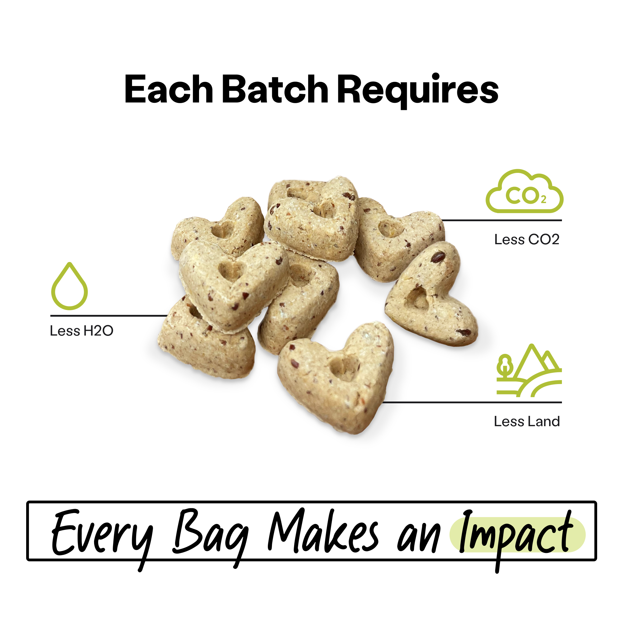 Superfood Dog Treats With Koji, Banana Cinnamon (5oz)