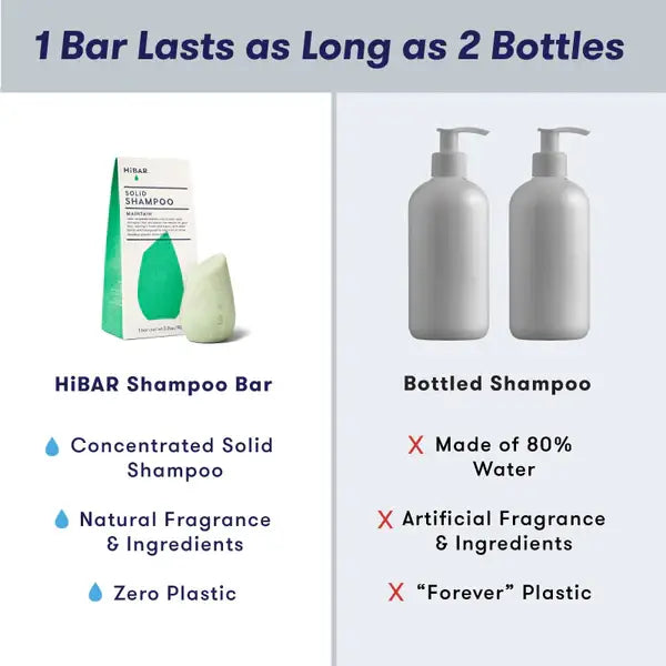 HiBAR Shampoo Bar