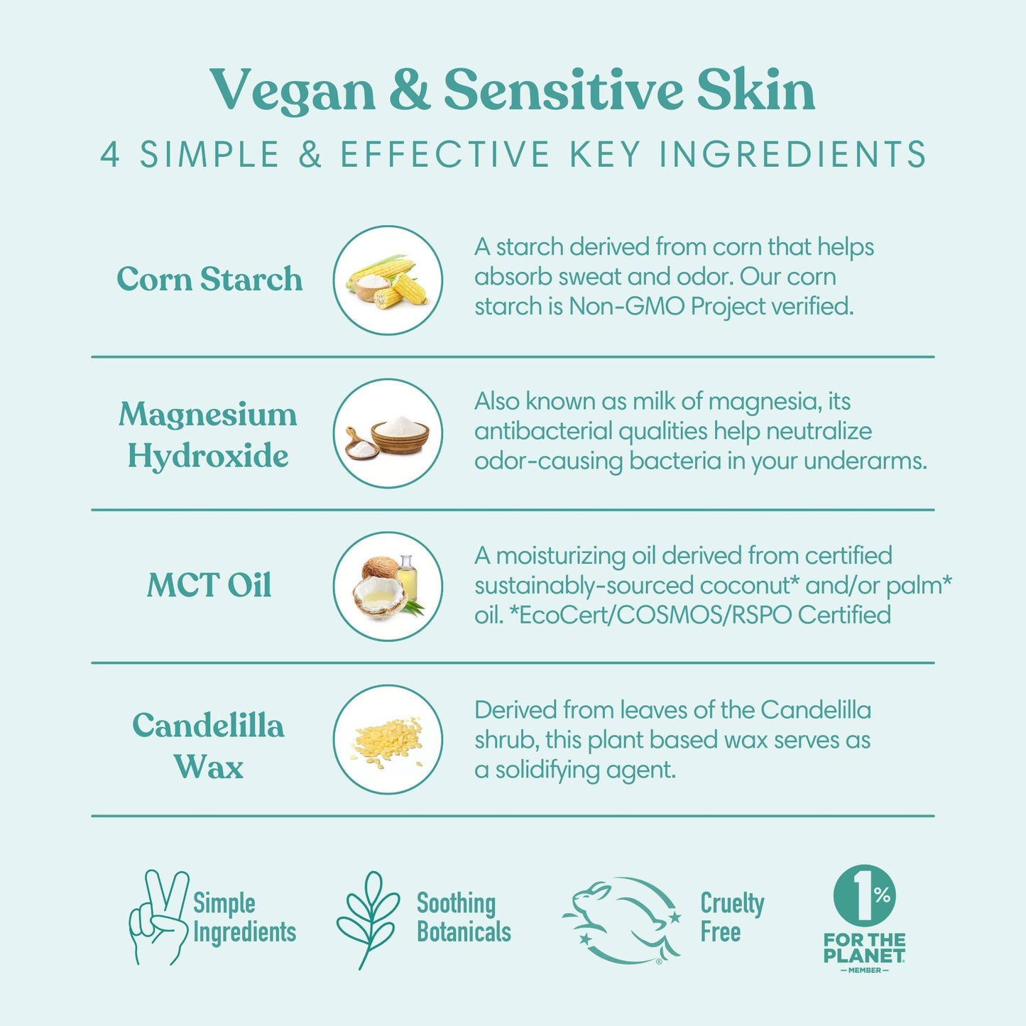 Humble Brands, Inc. Humble Brands Vegan & Sensitive Plastic Free Deodorant — view 4