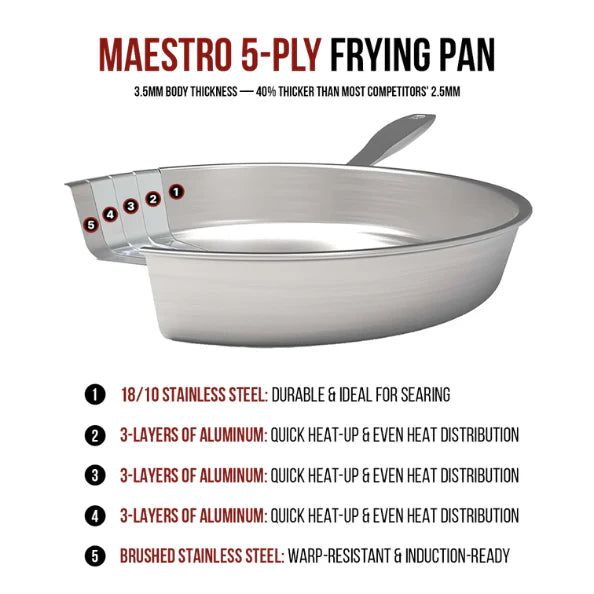 Alva Maestro 5-Ply Frying Pan