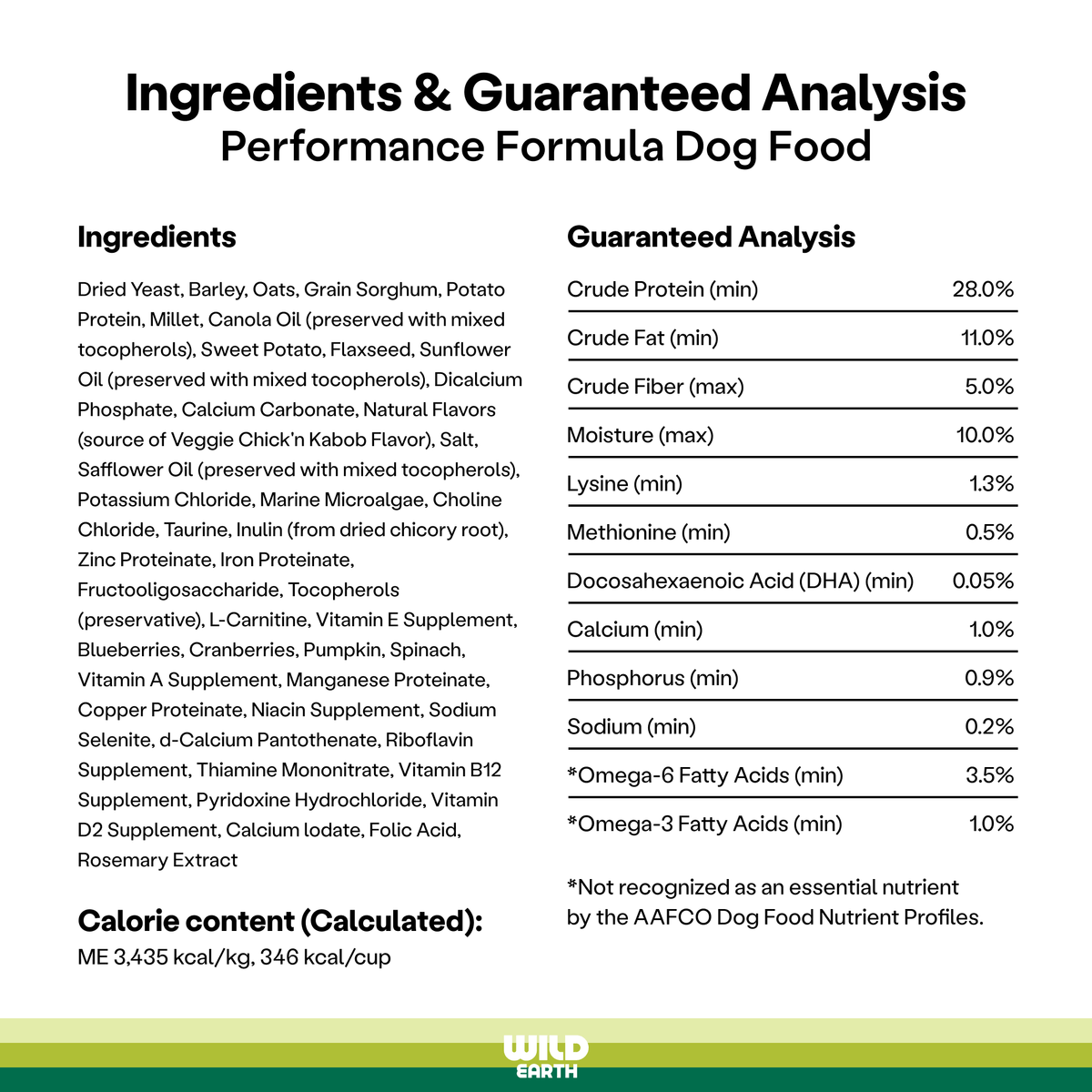 Wild Earth Performance Formula Dog Food, Veggie Supreme, 4lbs — view 5